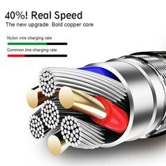 Charging Data Cable 5 Pack 3/6/10ft Charger Nylon Braided For Apple iPhone iPad