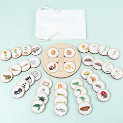 Montessori Wooden Animal Life Cycle Puzzle for Kids